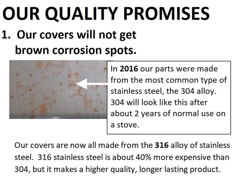 TrueGem Stove Gap Covers - 25.4", 316 Stainless Steel | Oven Side Gap Filler | Range Trim Kit | Guard Between Stove Top & Counter - Image 2